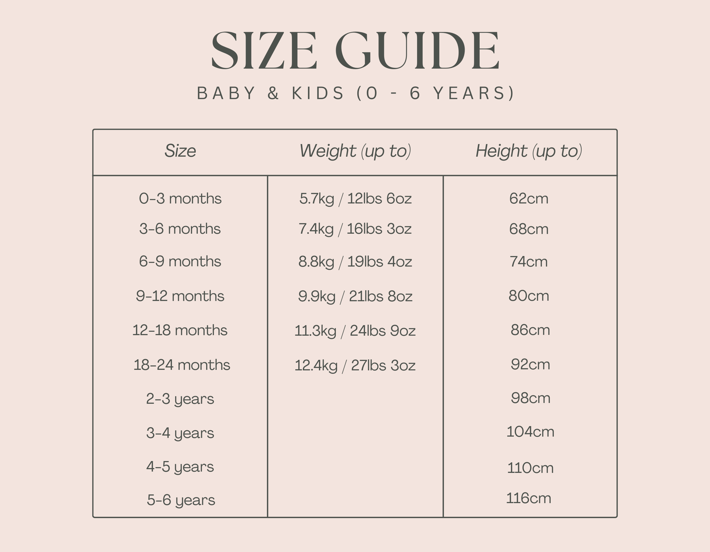 Aneby size guide 0 to 6 years