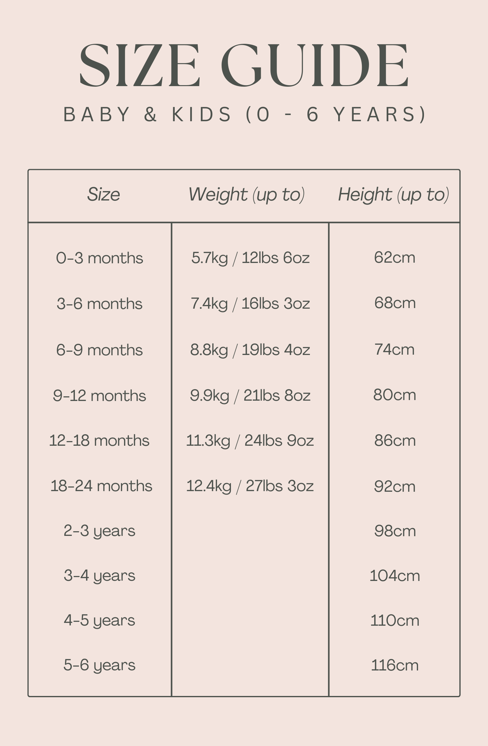 Aneby size guide 0 to 6 years