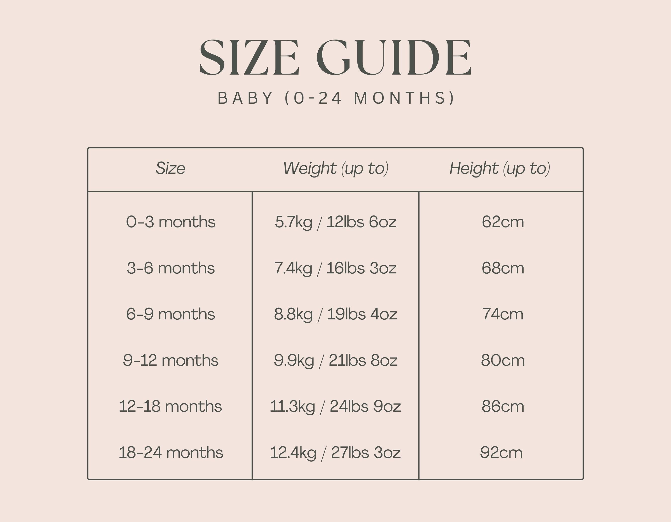 Aneby size guide 6 months to 24 months