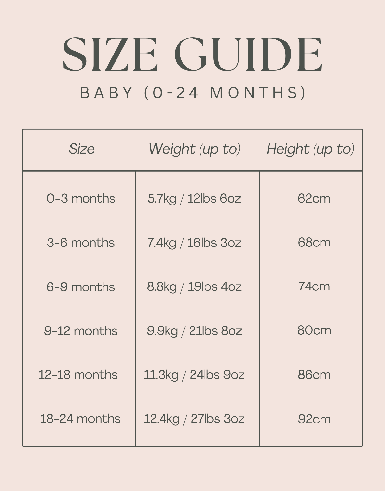 Aneby size guide 6 months to 24 months
